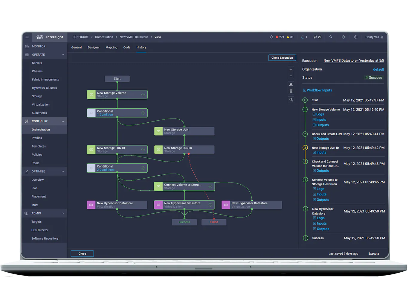 Cisco Hybrid Cloud Solutions | Konverge Technologies