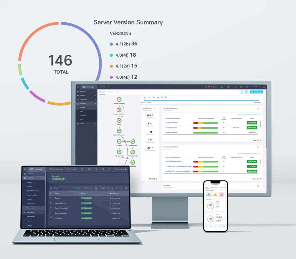 Cisco Hybrid Cloud Solutions | Konverge Technologies